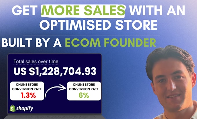 design and build a high converting shopify store