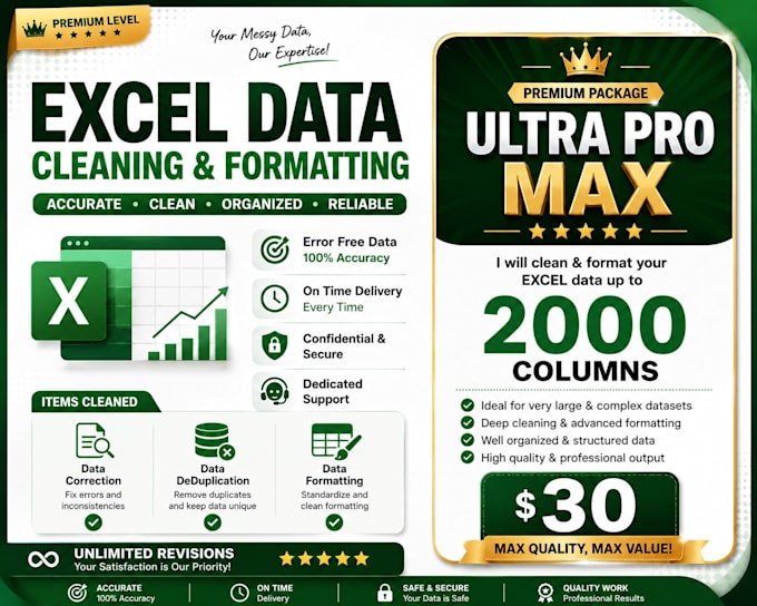 turn your messy excel data into professional data