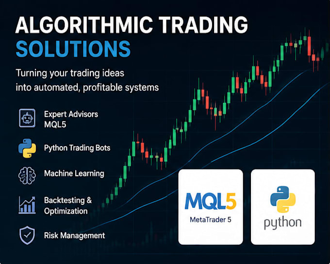develop an ai powered algorithmic trading bot