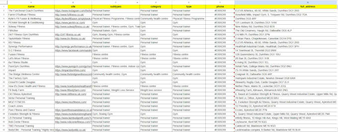 clean and organise your messy excel or csv data