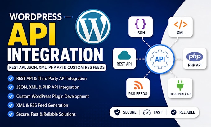 integrate wordpress rest API, json XML PHP API and custom RSS feeds
