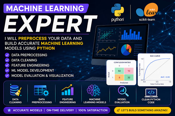 clean, preprocess, analyze, and build machine learning models