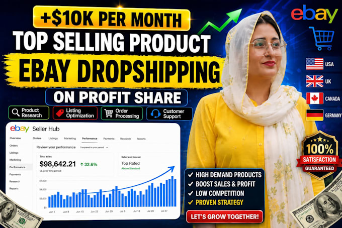 do ebay dropshipping store management