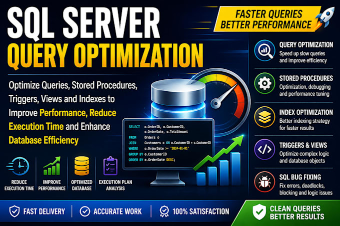 optimize sql server queries and stored procedures