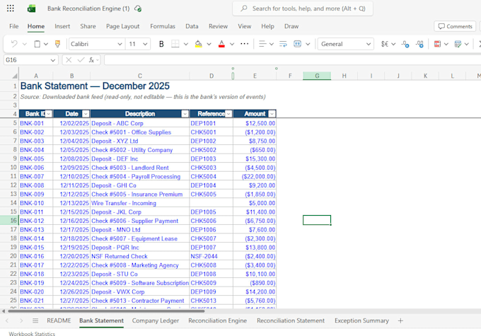 build a credit risk or financial risk analysis model in excel