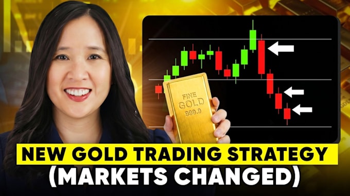 be professional my proven forex and crypto trading strategy