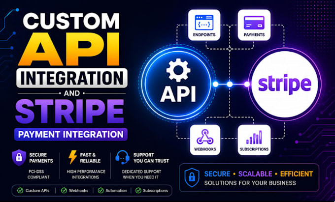 do API integration and stripe payment integration
