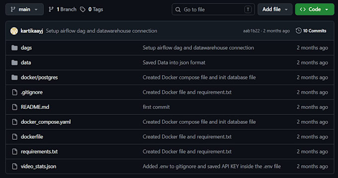 design and build your etl elt data pipeline