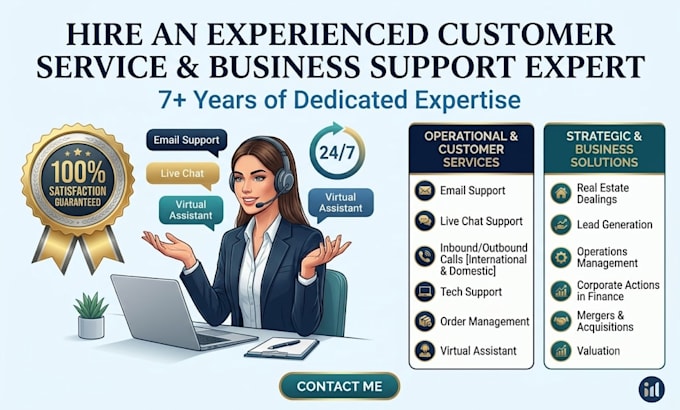 email, chat, cold calling, appointment setting lead generation, real estate call
