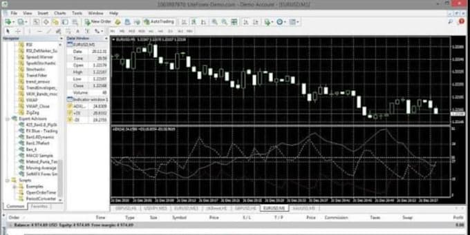 decompile ea files, forex bot ea, unlock the source code, recompile eas, apk