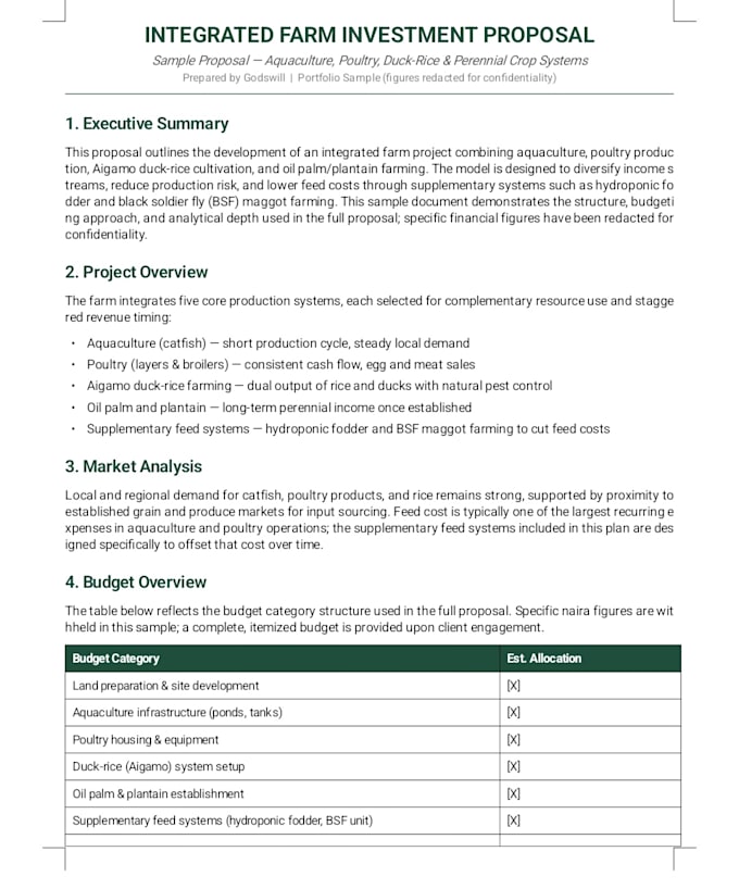 write your business proposal