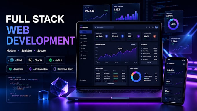 develop a modern full stack web application