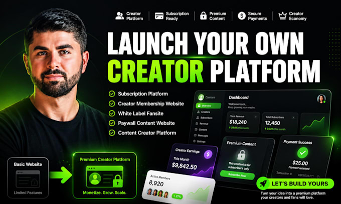 onlyfans clone website creator subscription white label fansite paywall website