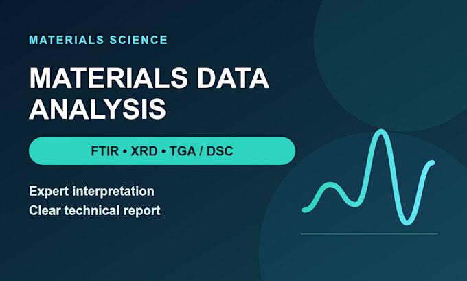 analyze ftir xrd tga dsc and materials characterization data