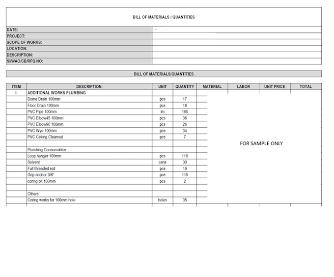 do project quantity estimation mpf