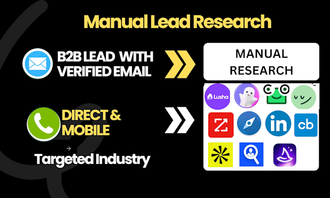 do b2b lead generation, email list building, phone number and data enrichment