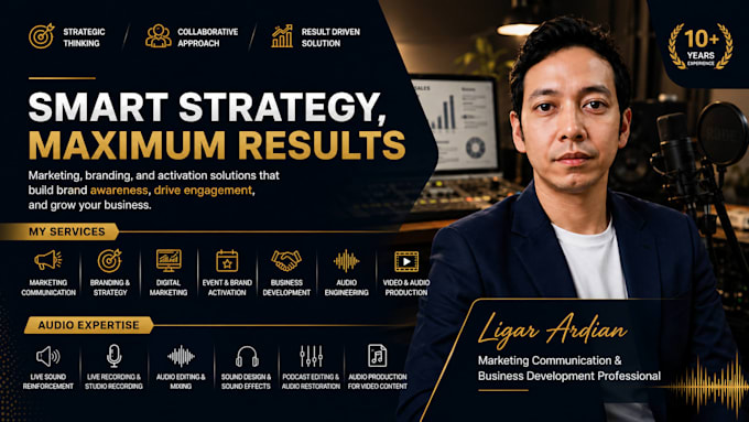 create a complete branding strategy for your business