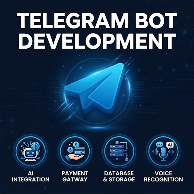 a custom telegram bot with ai integration