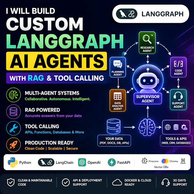 build custom langgraph ai agents with rag and tool calling