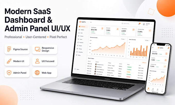design saas dashboard and admin panel UI UX in figma