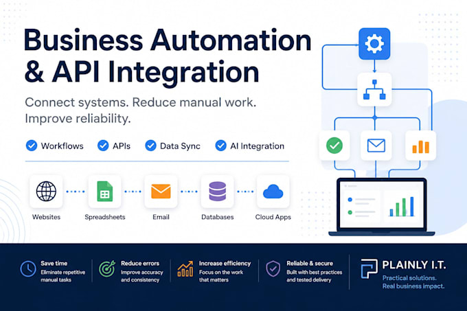 build custom business automations and API integrations