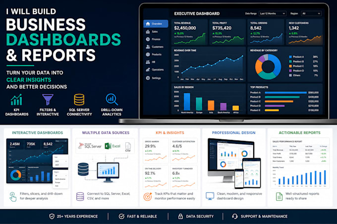 build custom business dashboards and reports