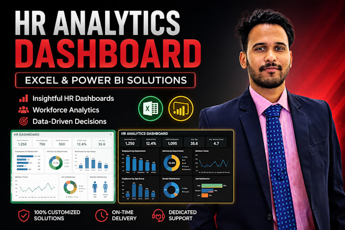 be your HR data analyst for excel and power bi reporting
