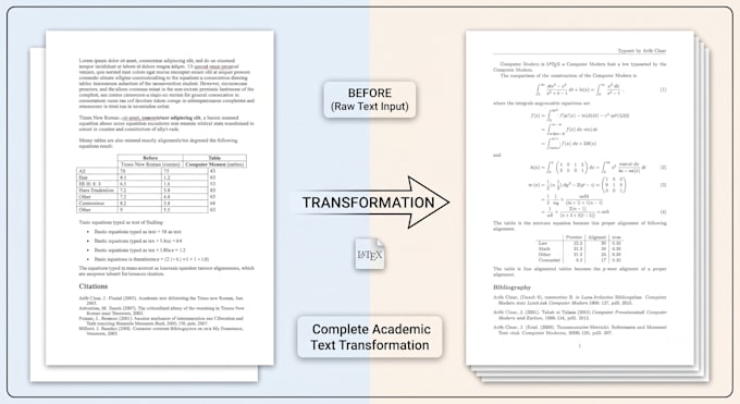 format, typeset, and convert your documents in latex perfectly