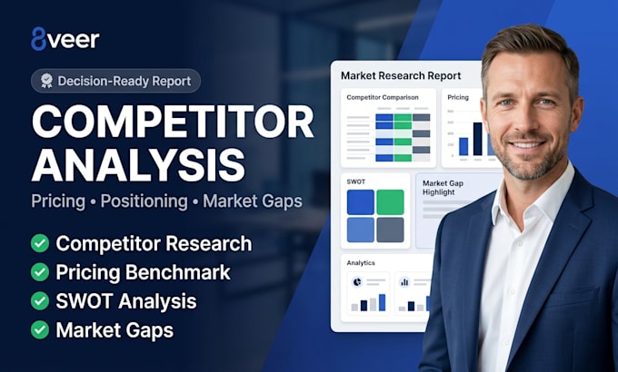 conduct competitor analysis,market research and market analysis