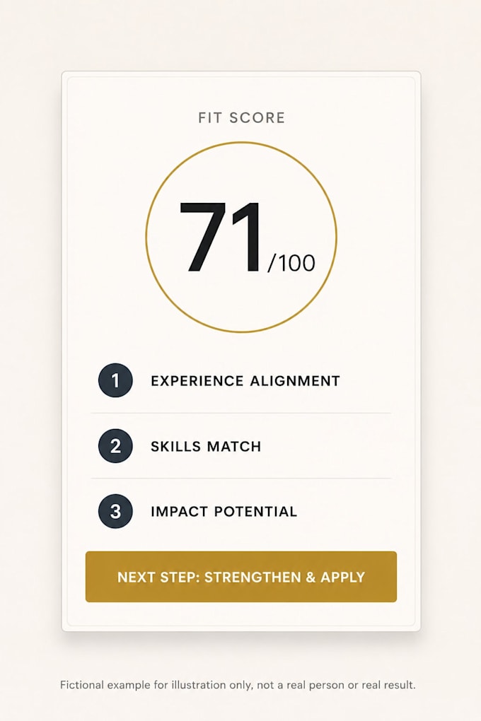 analyse your CV and linkedin profile to identify top fixes
