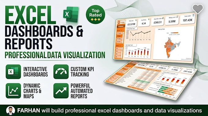 create a professional excel dashboard with charts, kpis, and reports