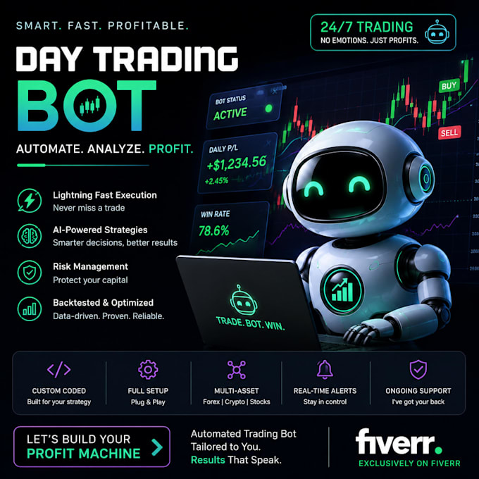 develop profitable day trading bot, futures trading bot, intraday trading bot
