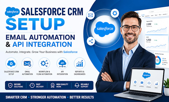 setup salesforce CRM setup salesforce email automation API integration