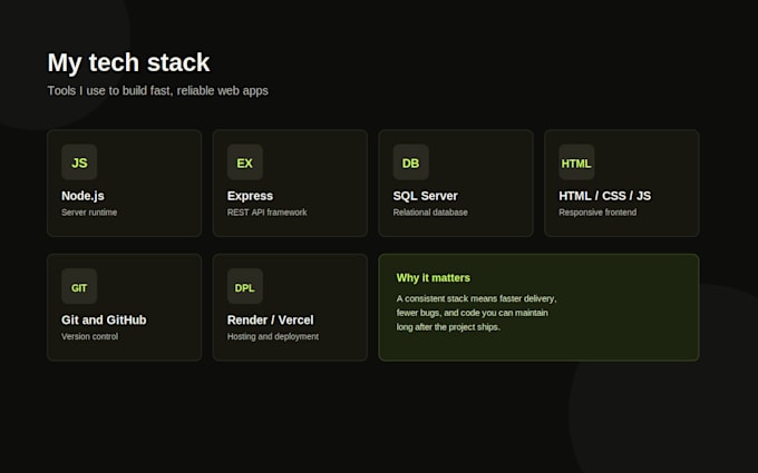 build a secure nodejs express rest API with mysql