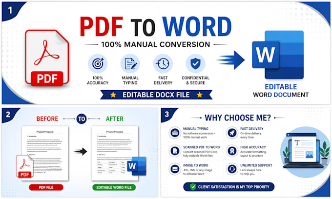 convert PDF, image, or scan to editable word