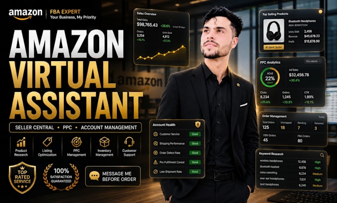 be your amazon fba virtual assistant