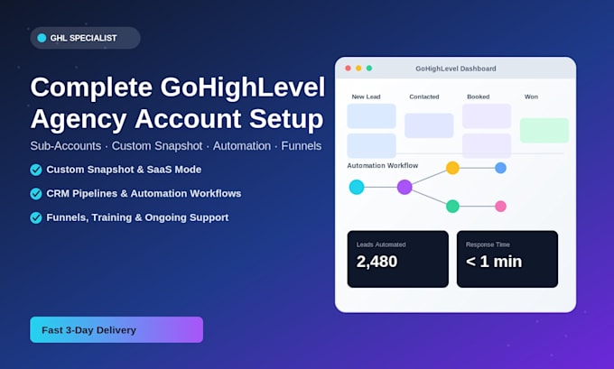 do gohighlevel account setup with automation and snapshot
