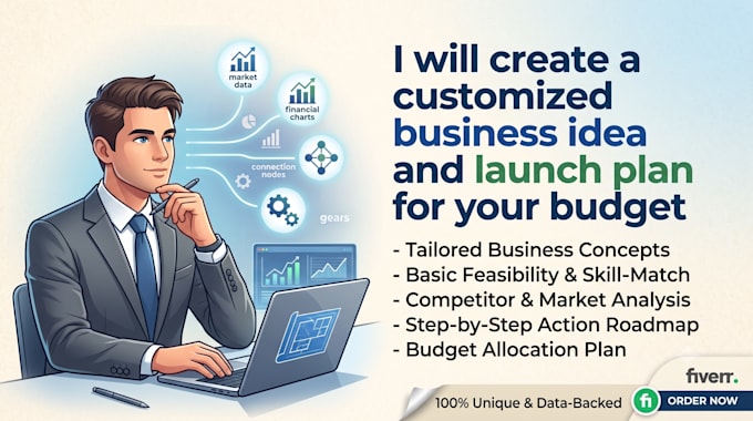 create a custom business idea and launch plan for your budget