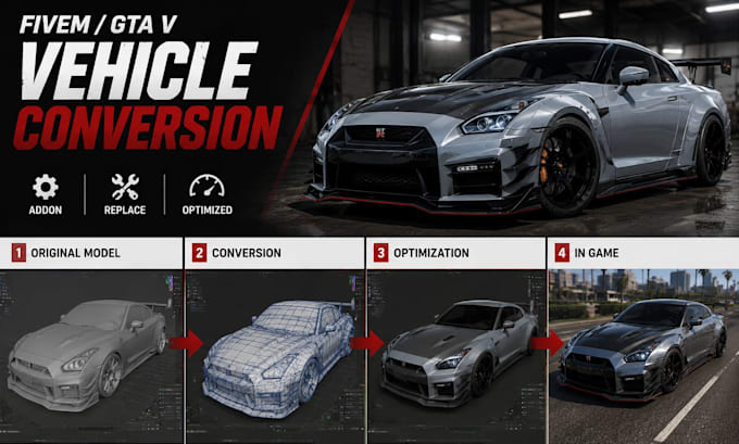 create custom gta v fivem vehicle conversion, addon car, replace car vehicle mod