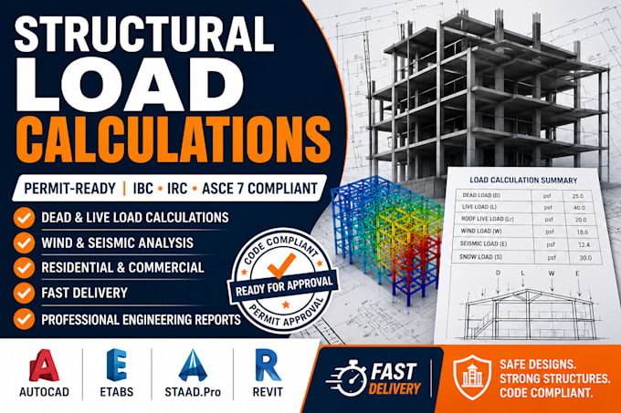 provide structural load calculations for permit approval