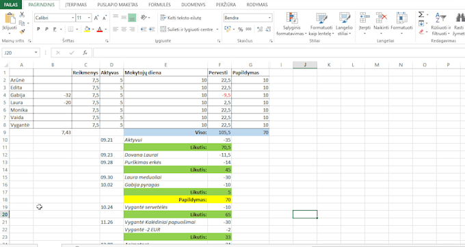 help you clean, organize, and format your excel spreadsheets