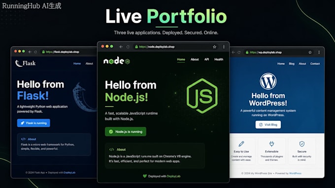 deploy your website on vps with docker, nginx, and SSL