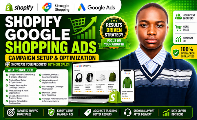 setup shopify google shopping ads campaign for store