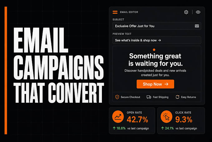 create high converting email campaigns in klaviyo, ghl and mailchimp