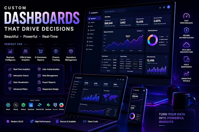 build a modern react admin dashboard with ai integration