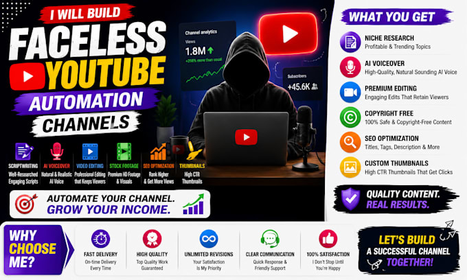 build viral faceless youtube automation channels
