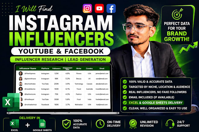 find targeted instagram influencer for your niche
