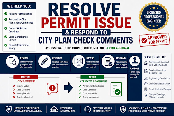 resolve permit issue and respond to city plan check comments