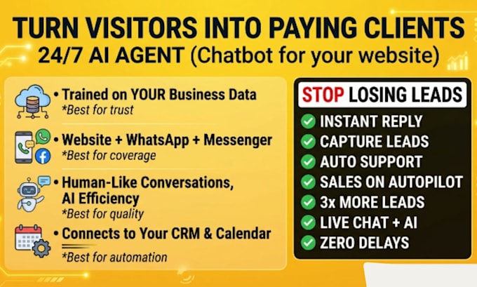 develop a custom ai chatbot with live chat automation