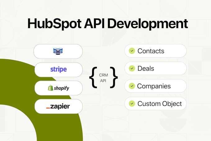 develop hubspot API integrations and automations